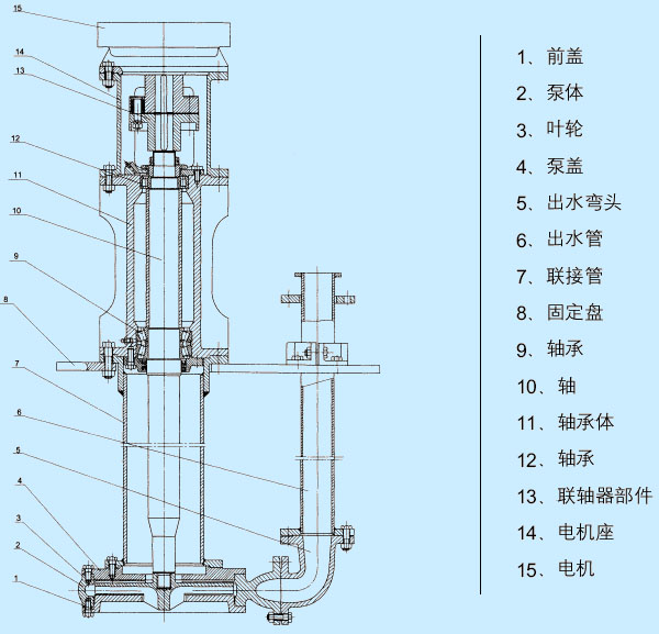 淄博精正重型渣浆泵有限公司